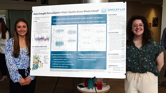 Two students standing next to their poster about droughts