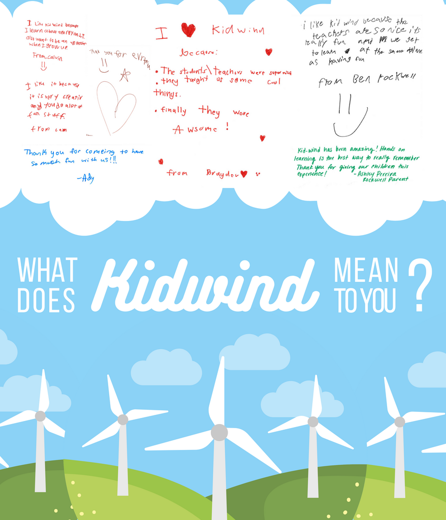 KidWind messages from fourth graders and their parents.