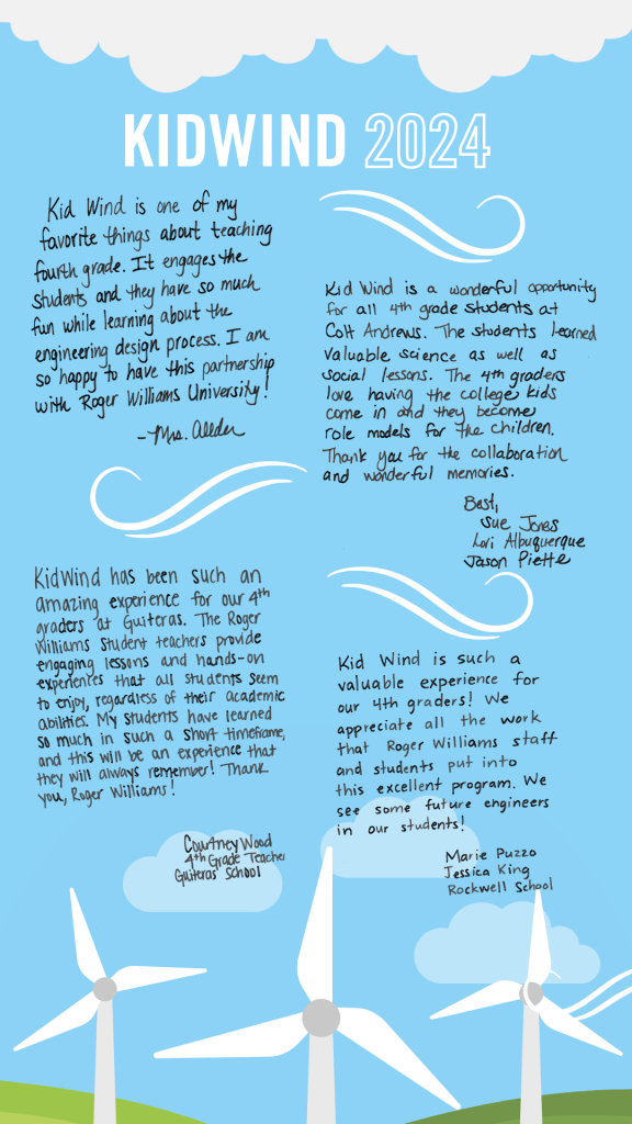 Educators from four local elementary schools define what makes the KidWind project so special.