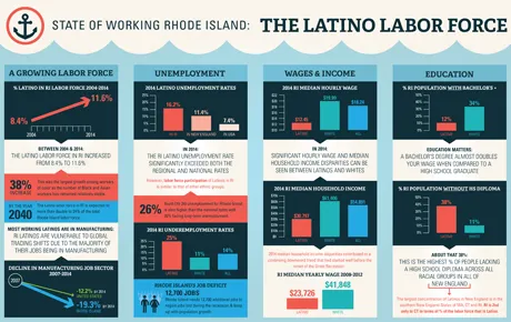 infographic