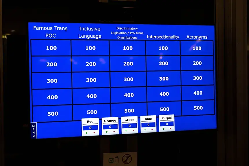 A screen showing Jeopardy-style prompts, all related to trans people.